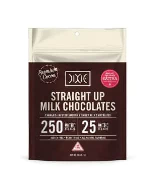 Milk - 250mg Chocolates - Sativa - 10pk thumbnail 3
