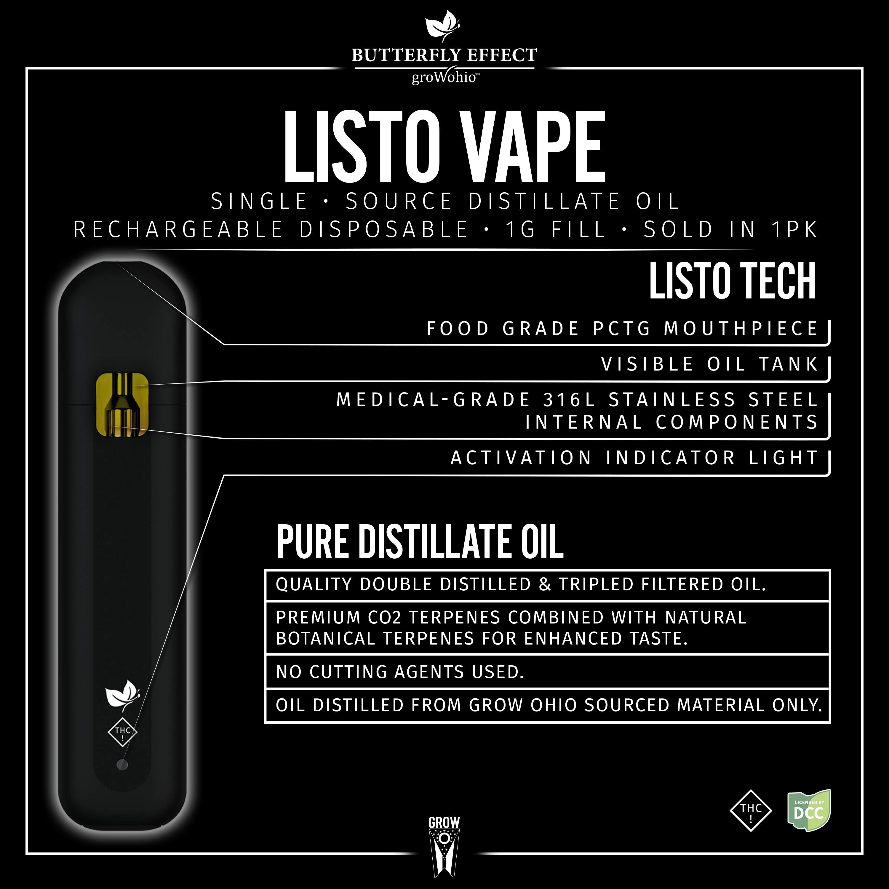 Lemon Cherry Gelato - 1g Distillate Disposable - Hybrid thumbnail 2