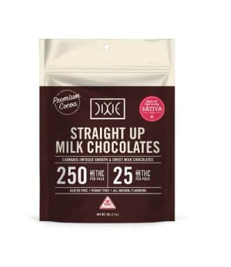 Milk - 250mg Chocolates - Sativa - 10pk thumbnail 2