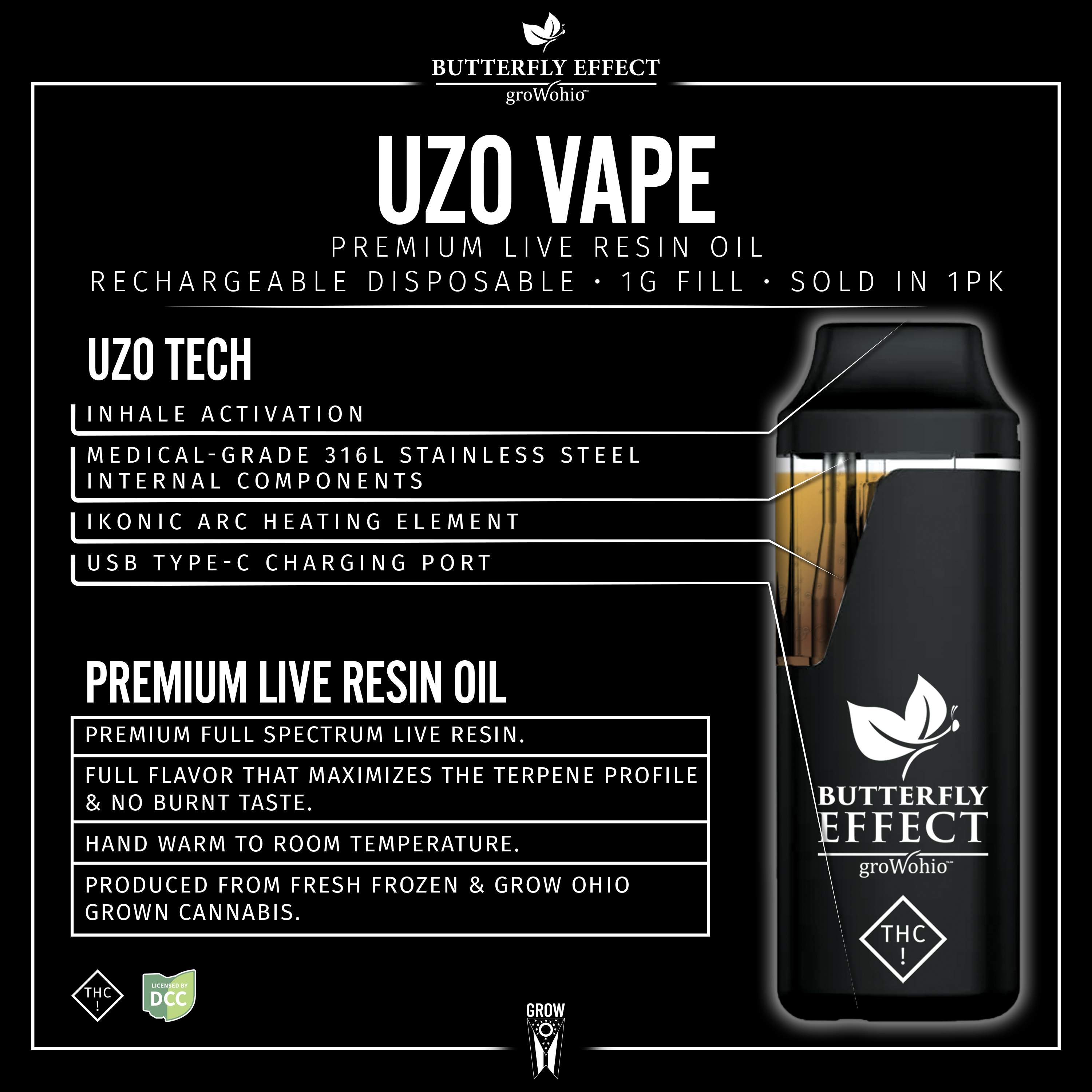 Lc - 1g Live Resin Disposable - Indica thumbnail 2