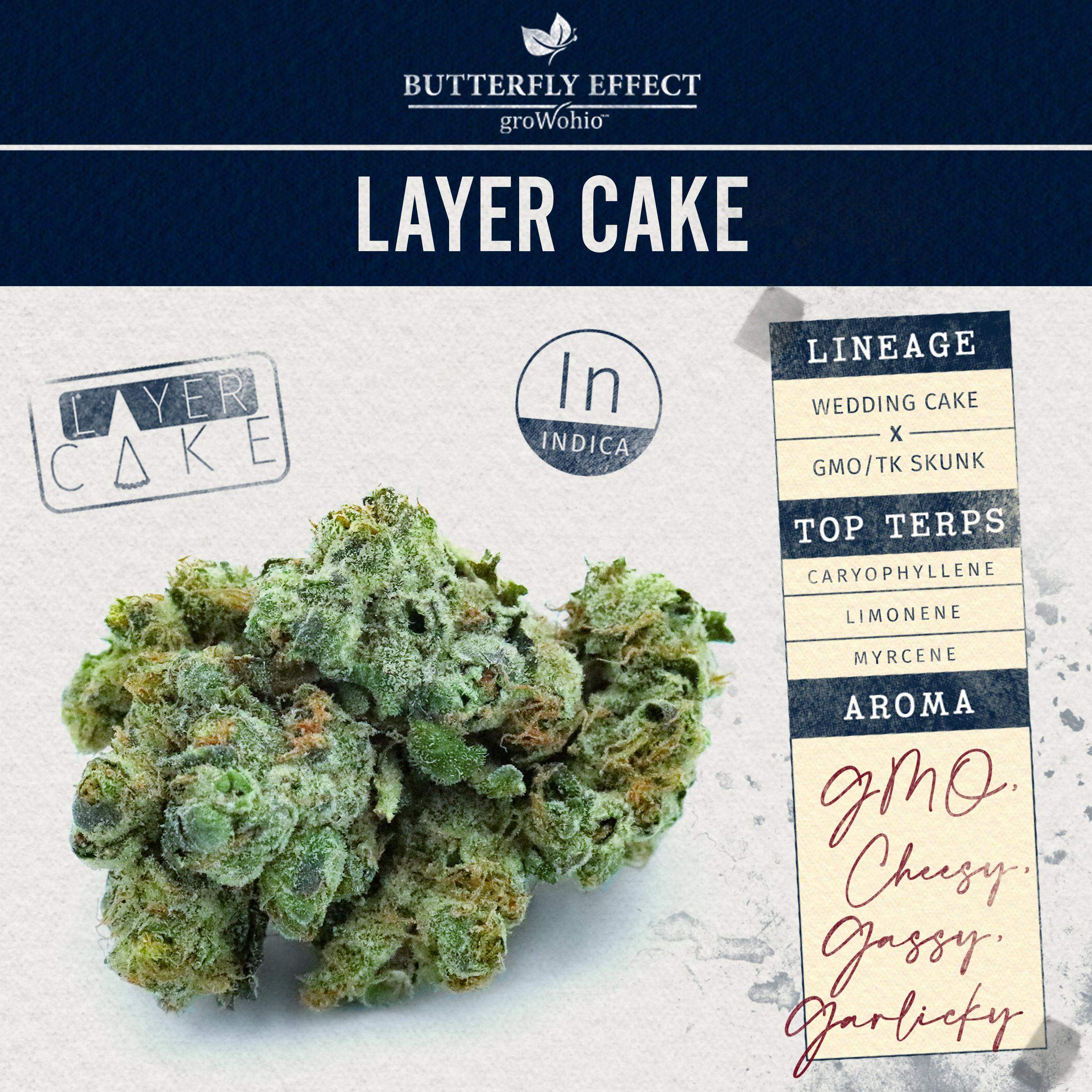 Layer Cake - 14.15g Whole Buds - Indica thumbnail 2