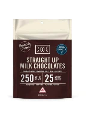 Milk - 250mg Chocolates - Indica - 10pk thumbnail 2