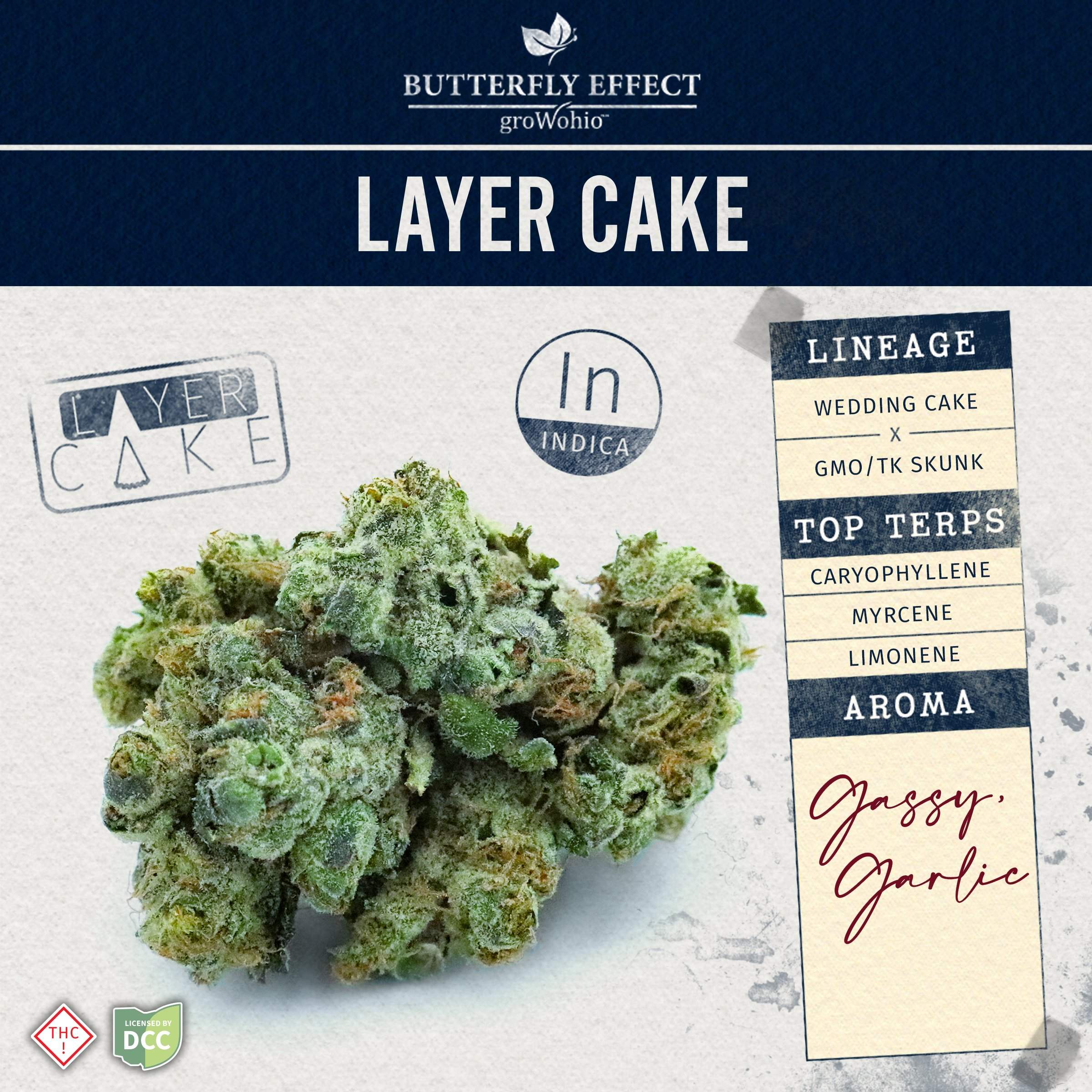 layer cake