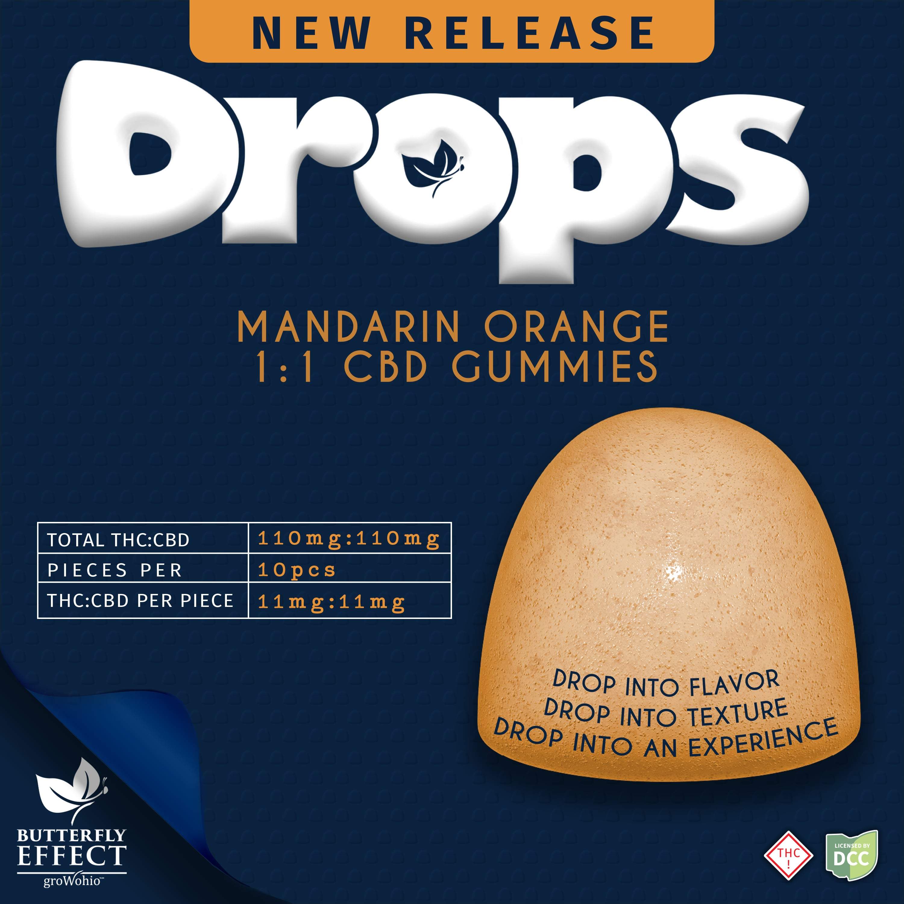 Orange 1:1 - 110mg Candies - CBD - 10pk