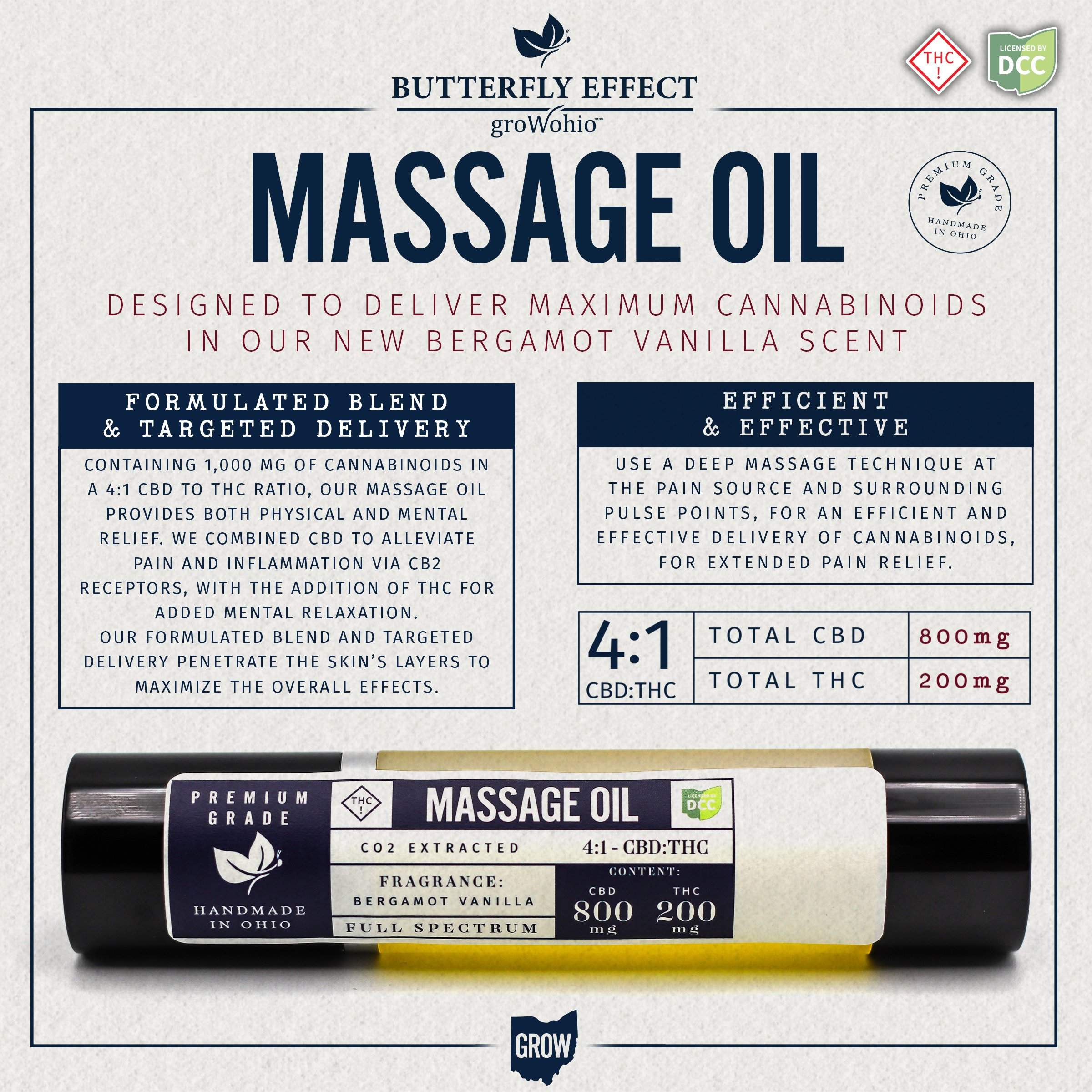 4:1 massage oil