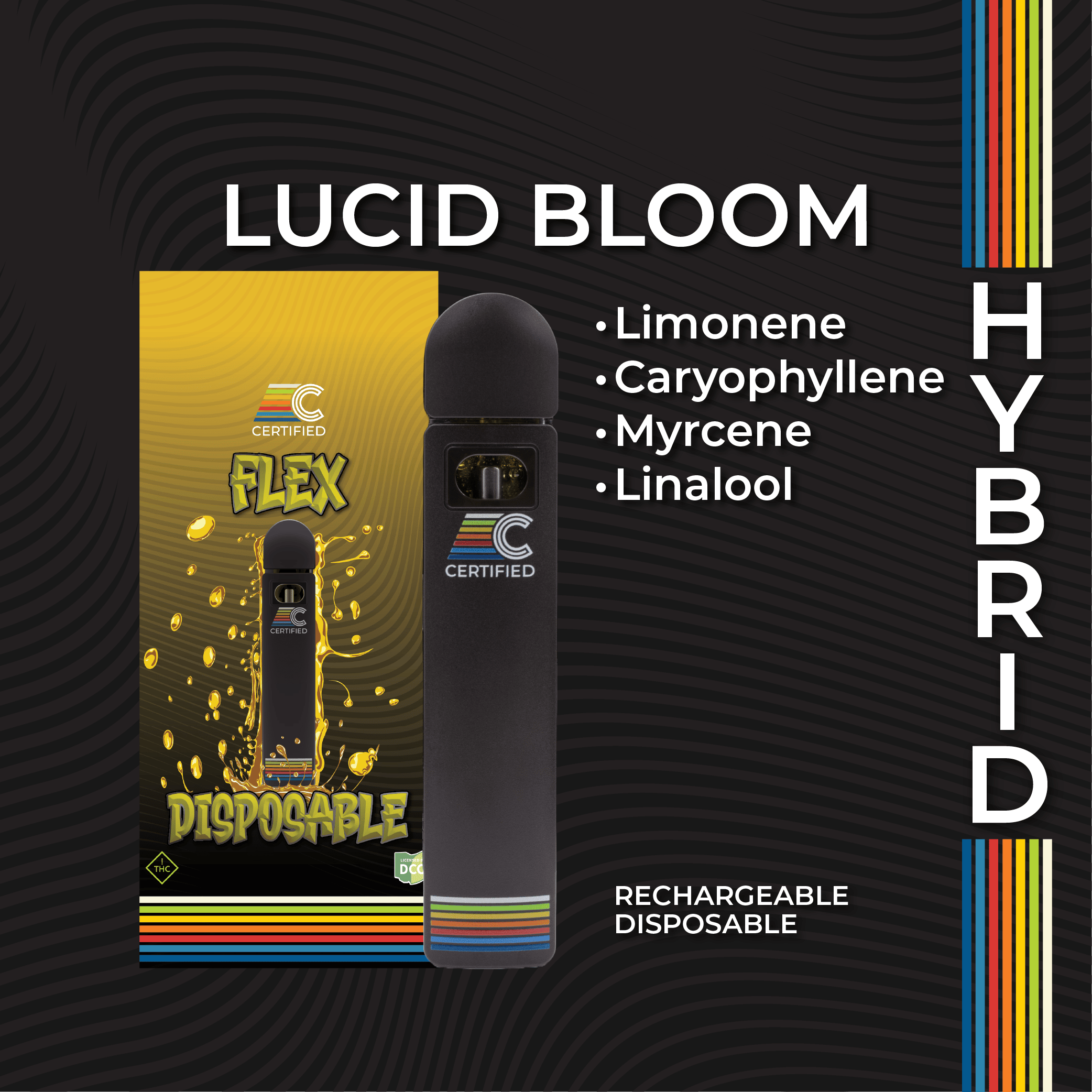 lucid bloom