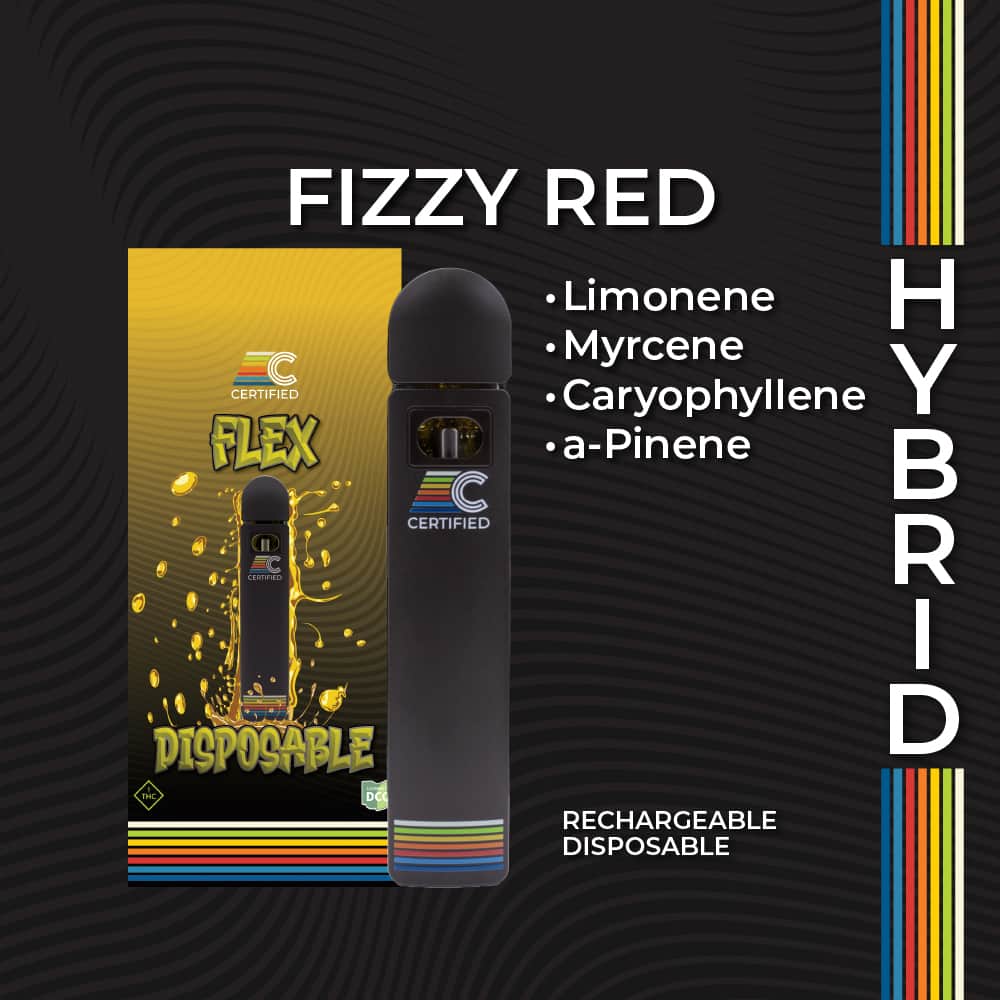 fizzy red
