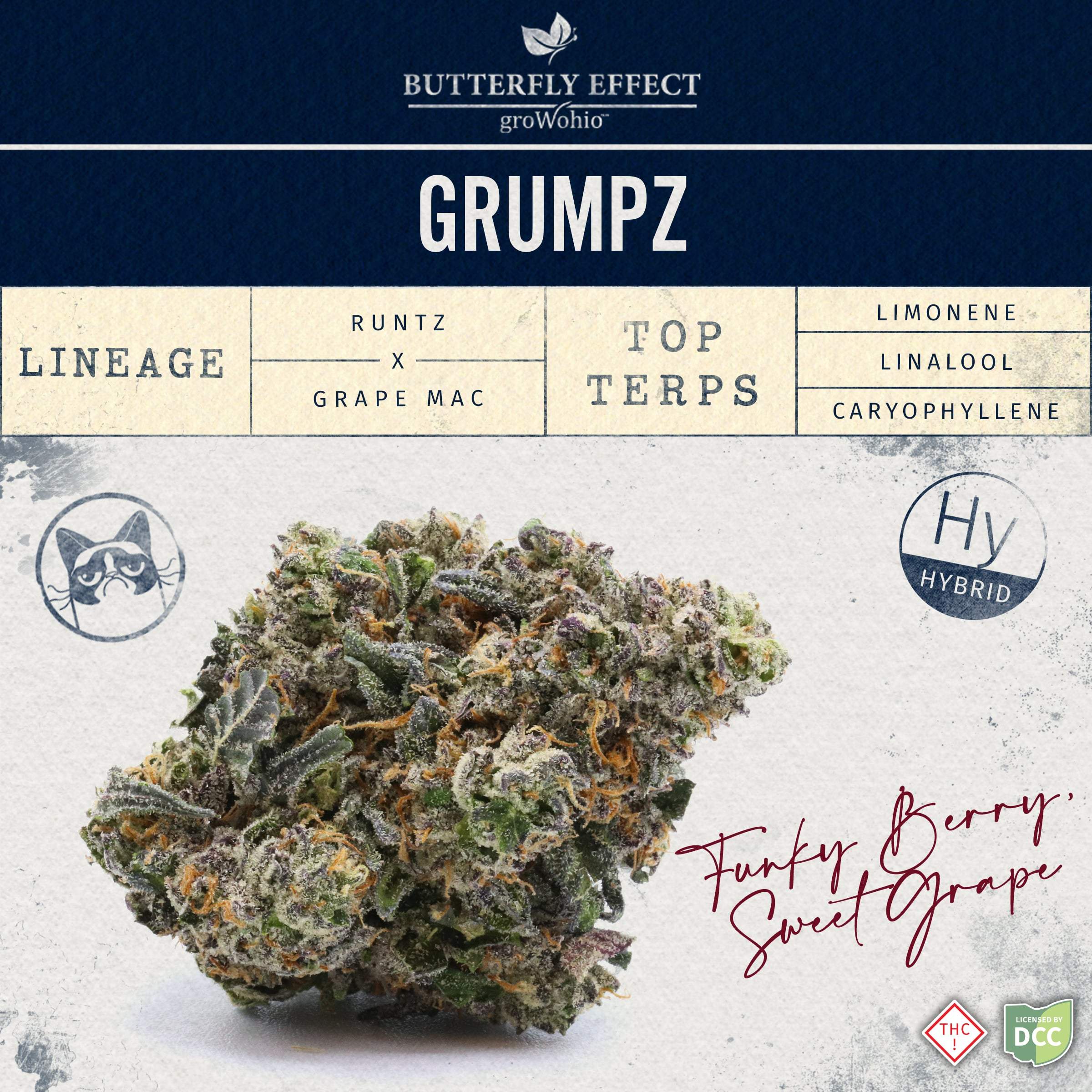 Grmpz - 14.15g Smalls - Hybrid