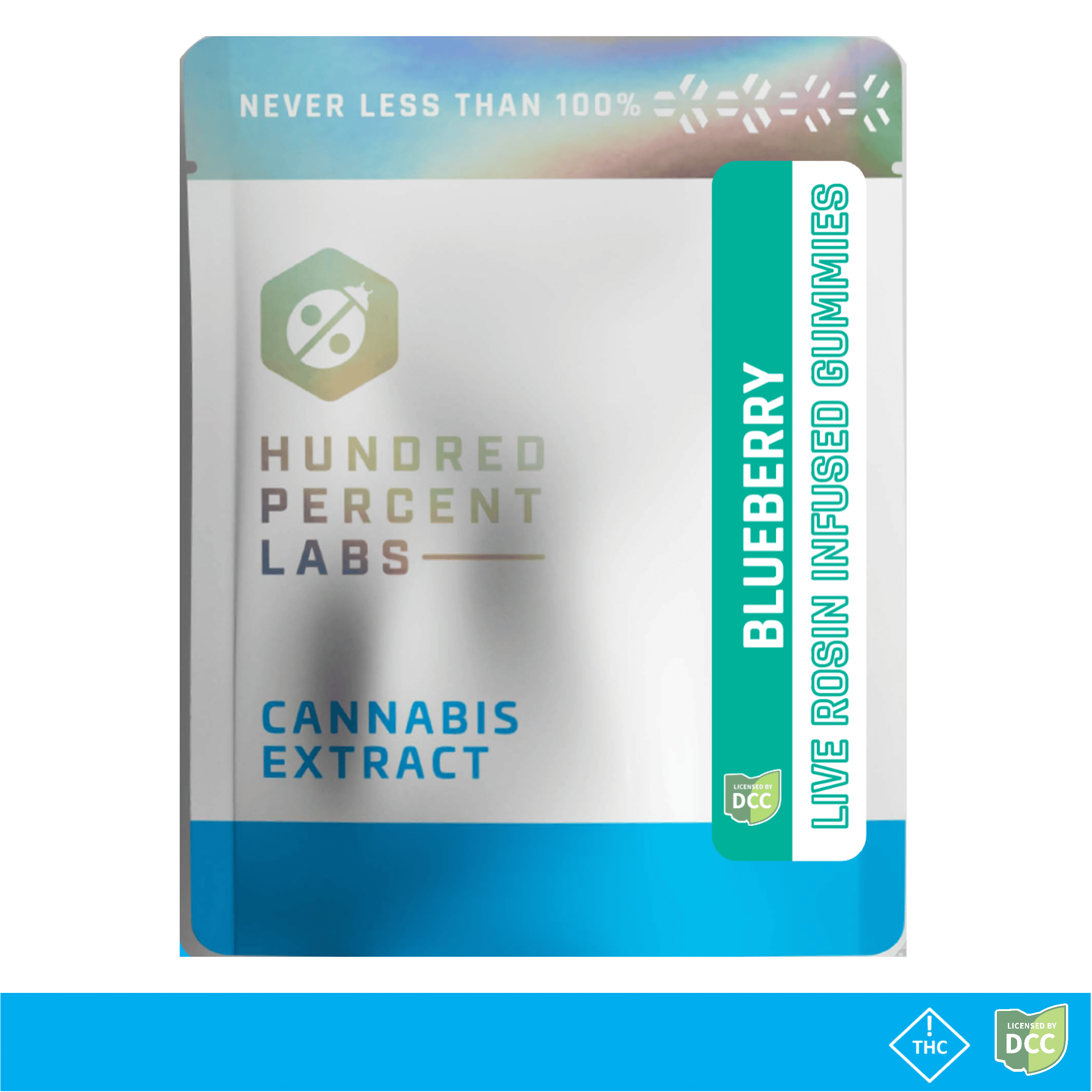 Blueberry - 110mg Candies - 11pk