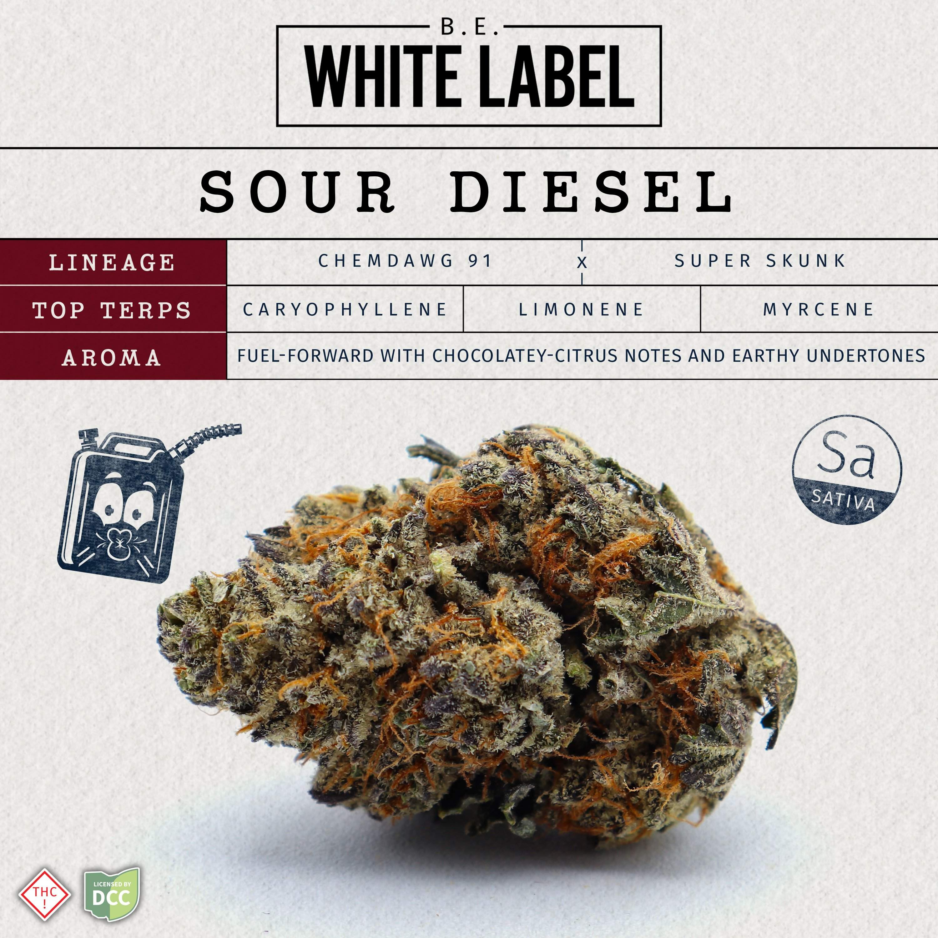sour diesel