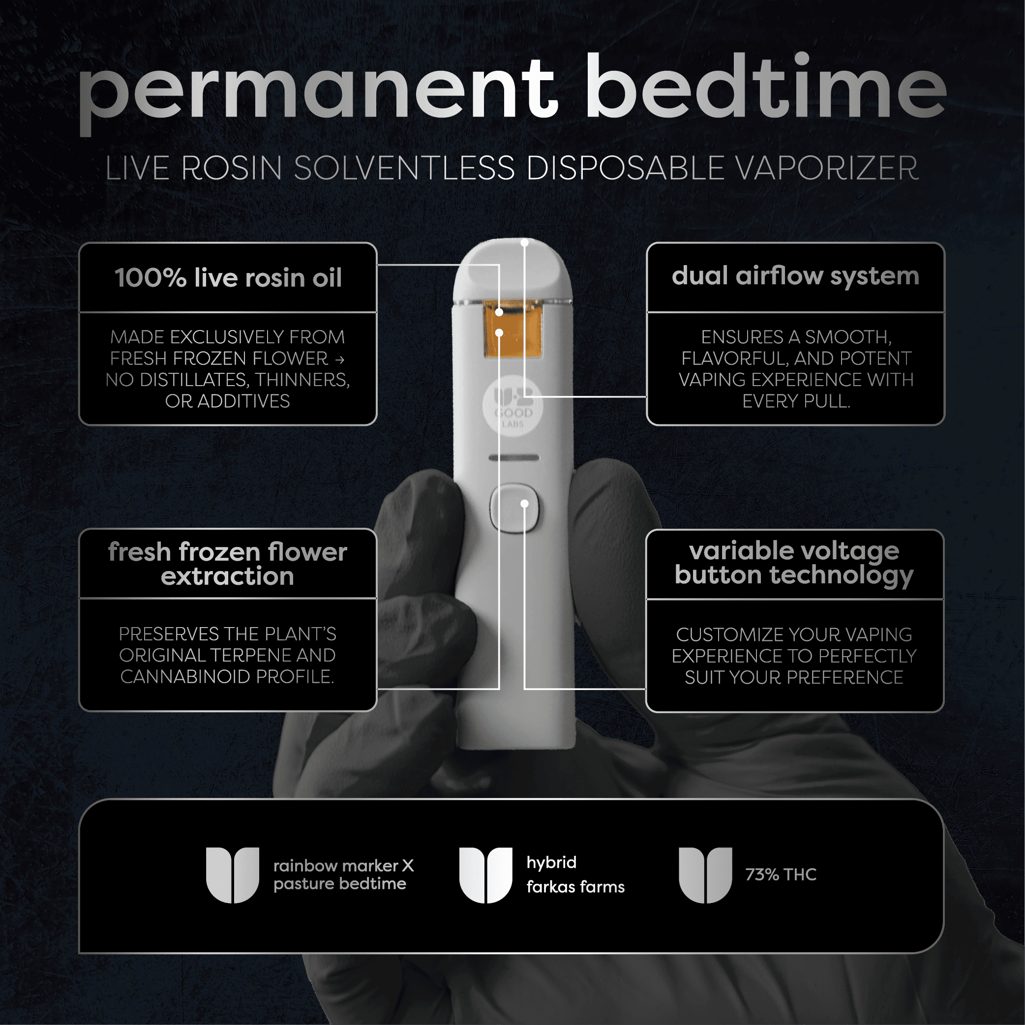 permanent bedtime
