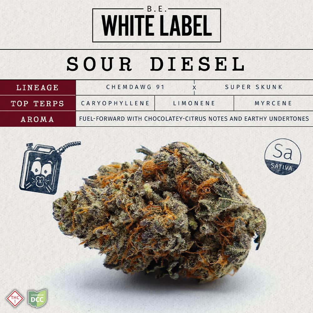 sour diesel