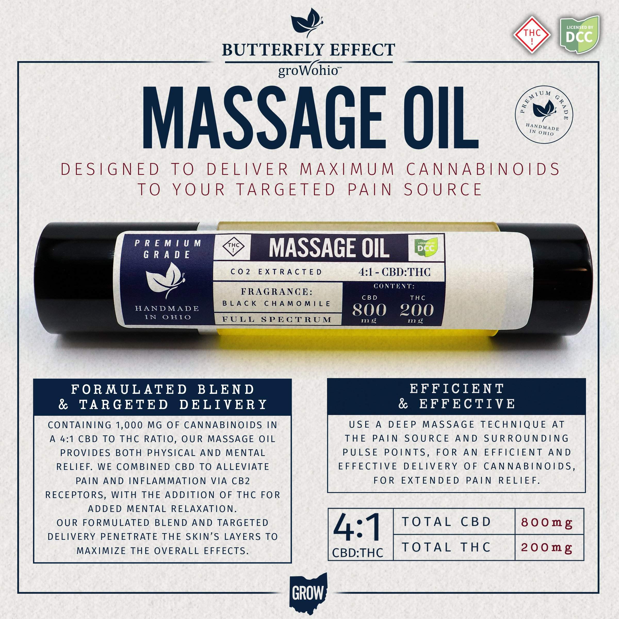 4:1 massage oil