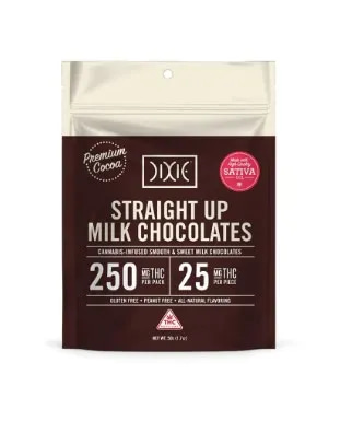 Milk - 250mg Chocolates - Sativa - 10pk thumbnail 3
