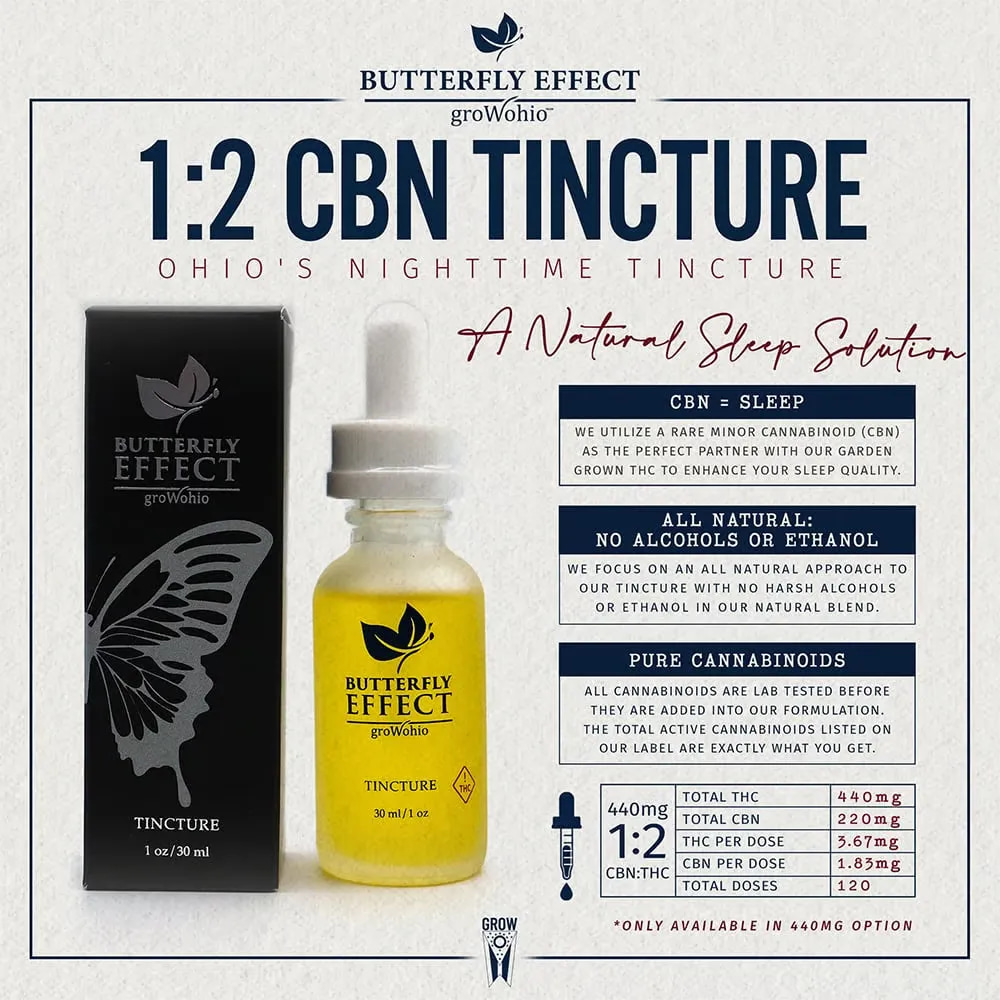 4 Day 2:1 THC + CBN - 440mg Sublinguals - Indica thumbnail 3