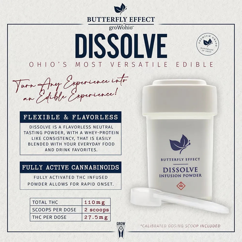 Dissolve - 110mg Misc thumbnail 3