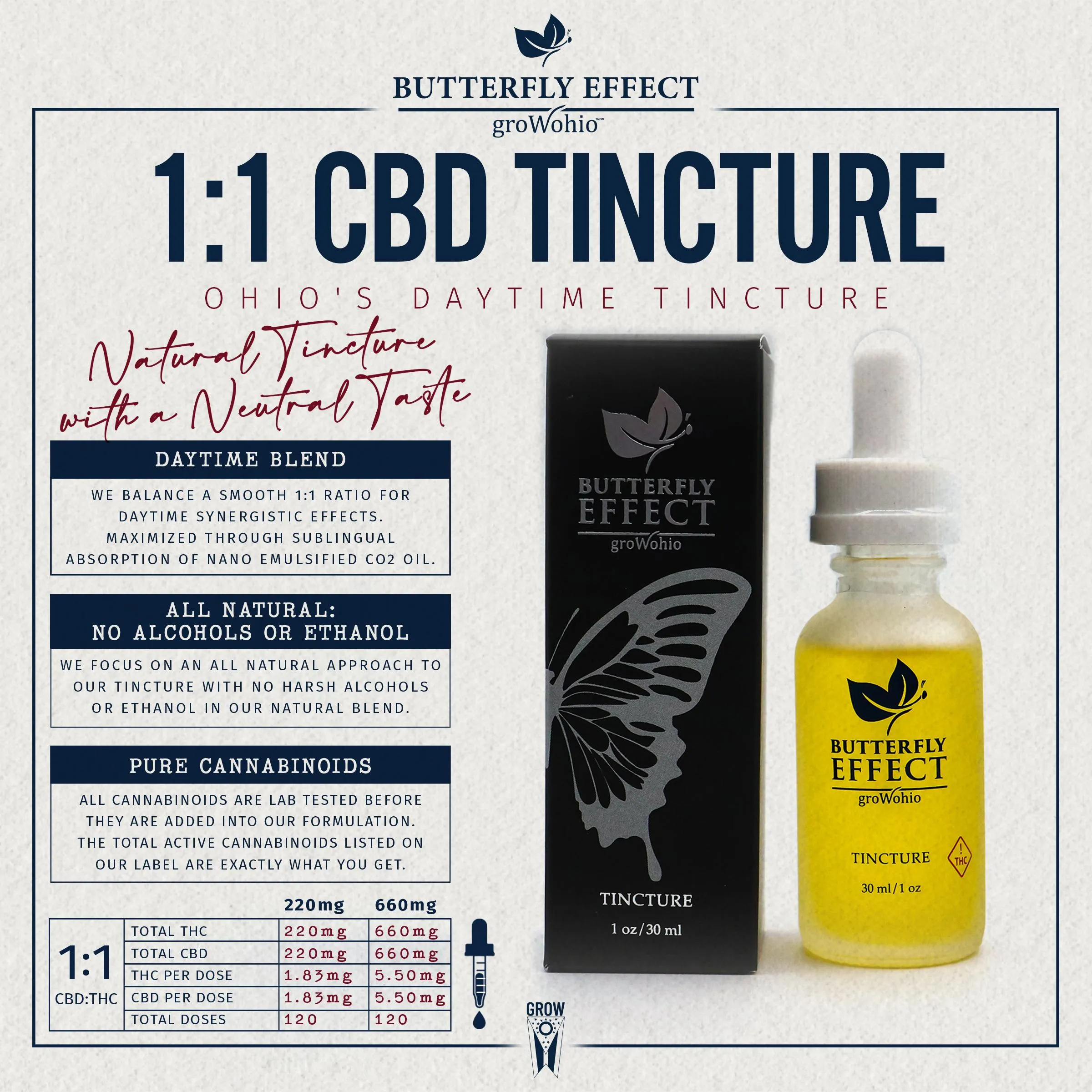 2 Day 1:1 - 220mg Sublinguals - CBD thumbnail 3