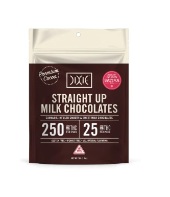 Milk - 250mg Chocolates - Sativa - 10pk thumbnail 2