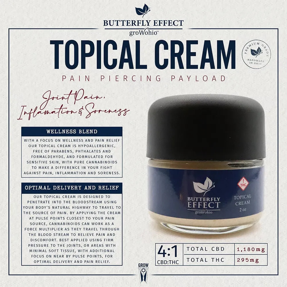 Topical Cream - 295mg Creams thumbnail 3
