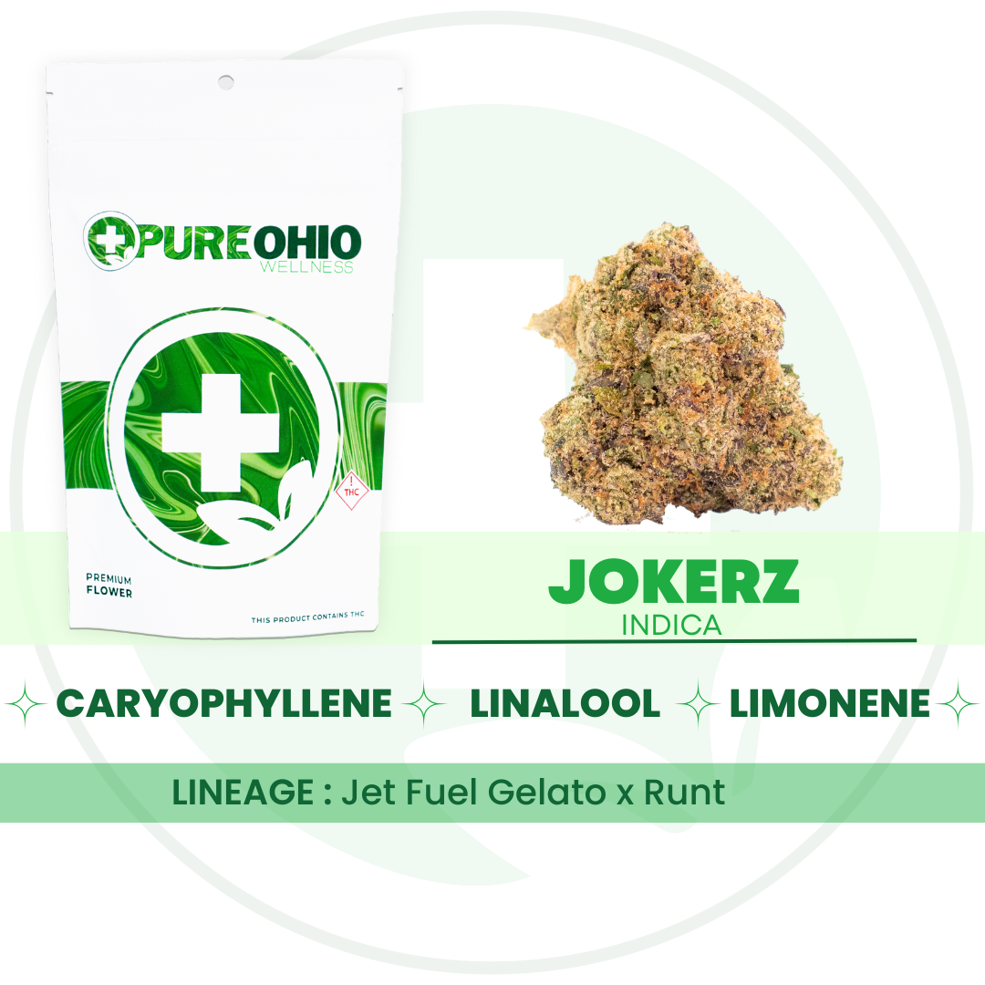 Jokerz