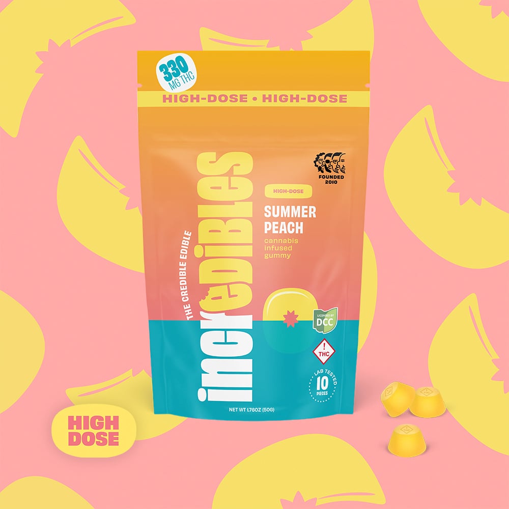 Summer Peach Hd