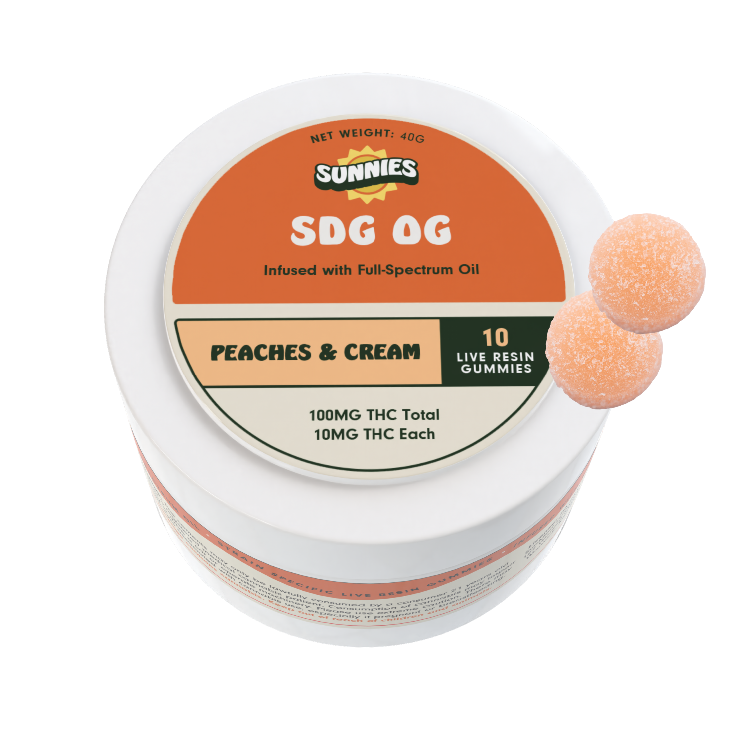 Sdg Og