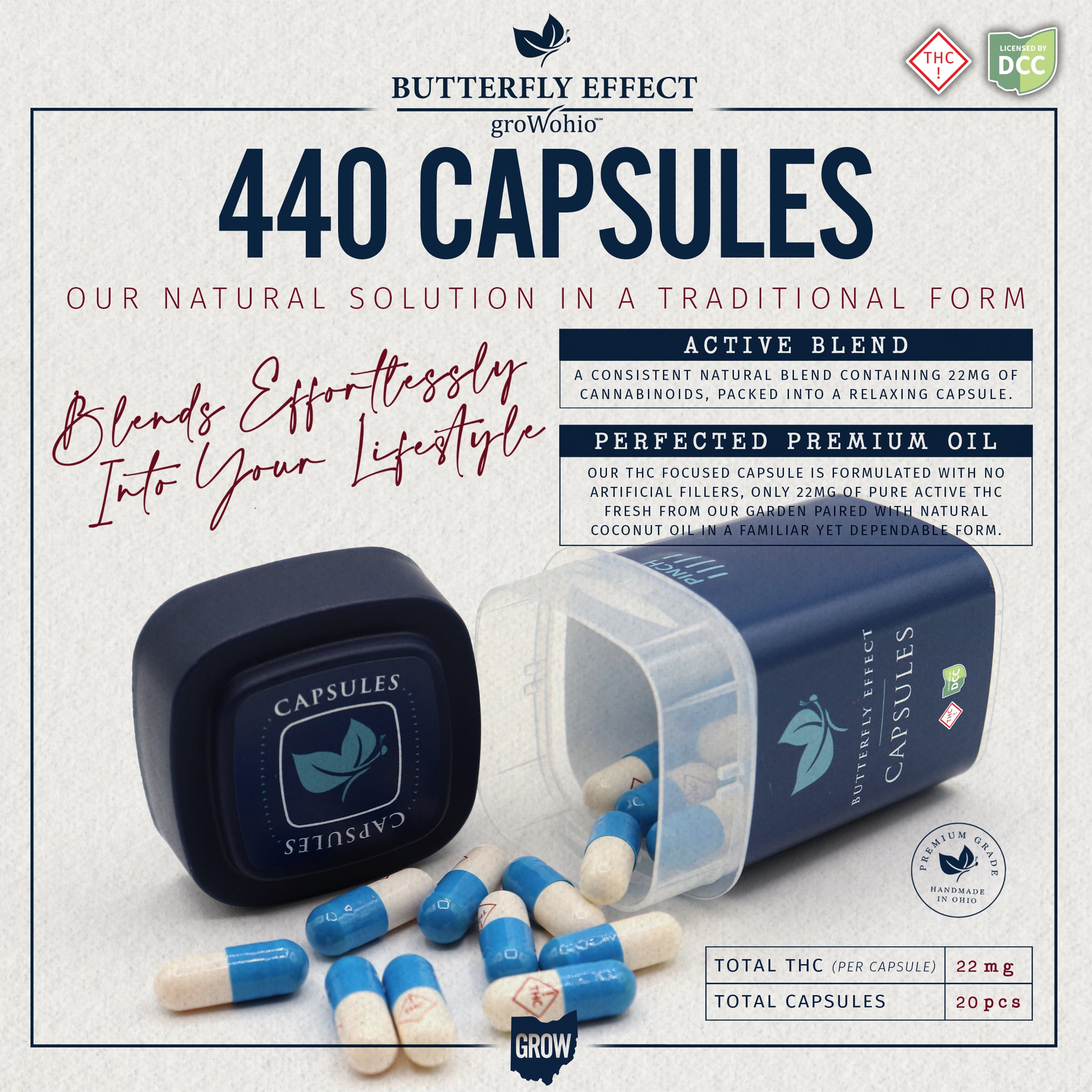 22mg Capsules