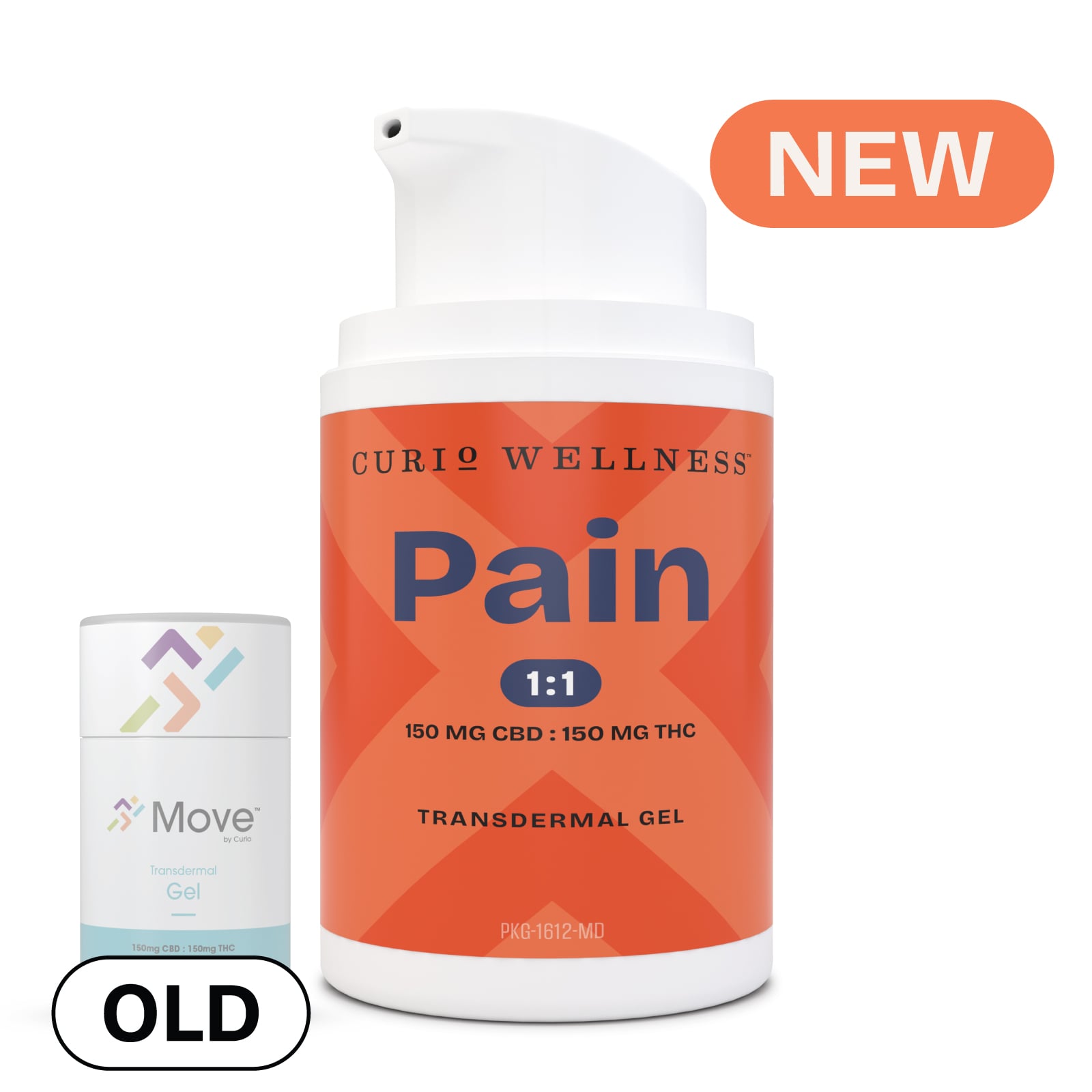 Transdermal Gel