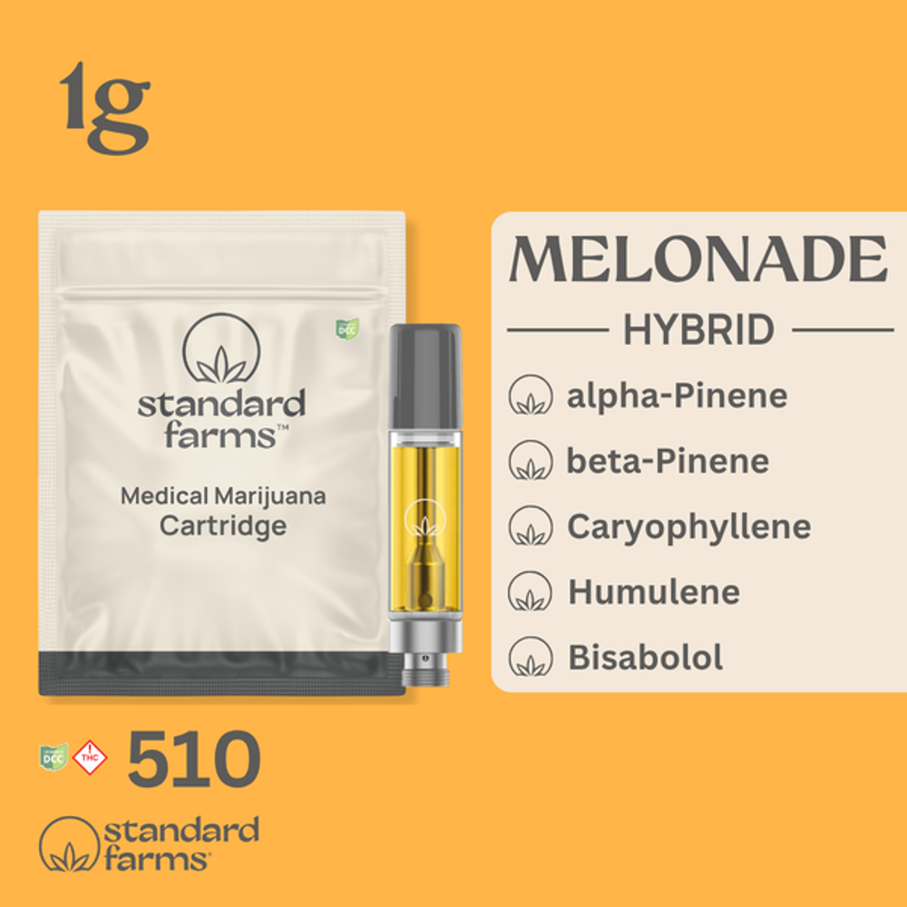 Melonade
