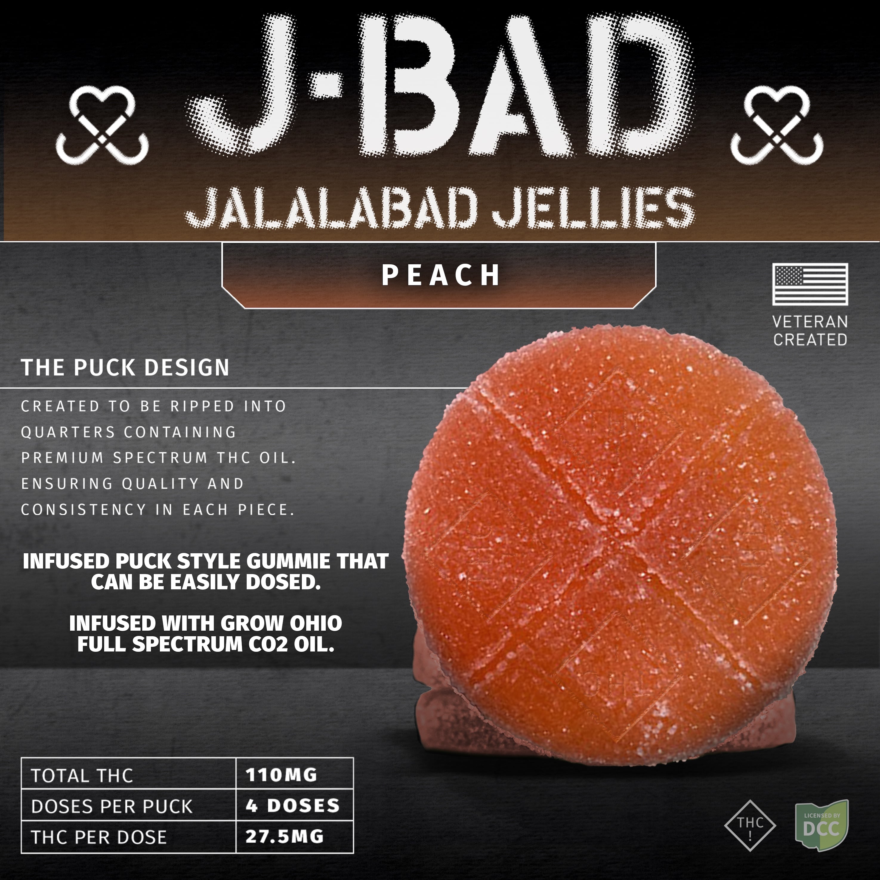 Peach Sour