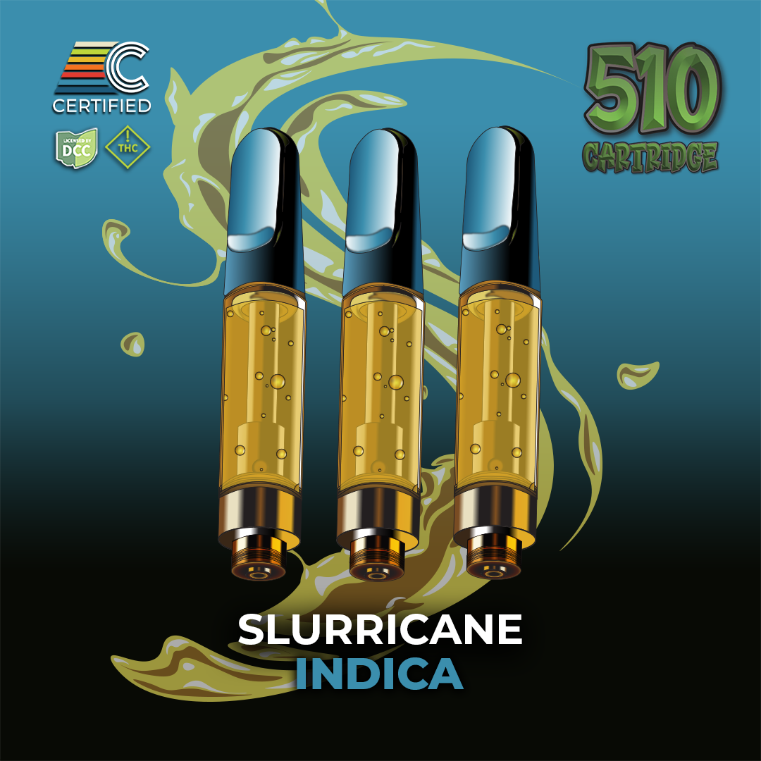 Slurricane