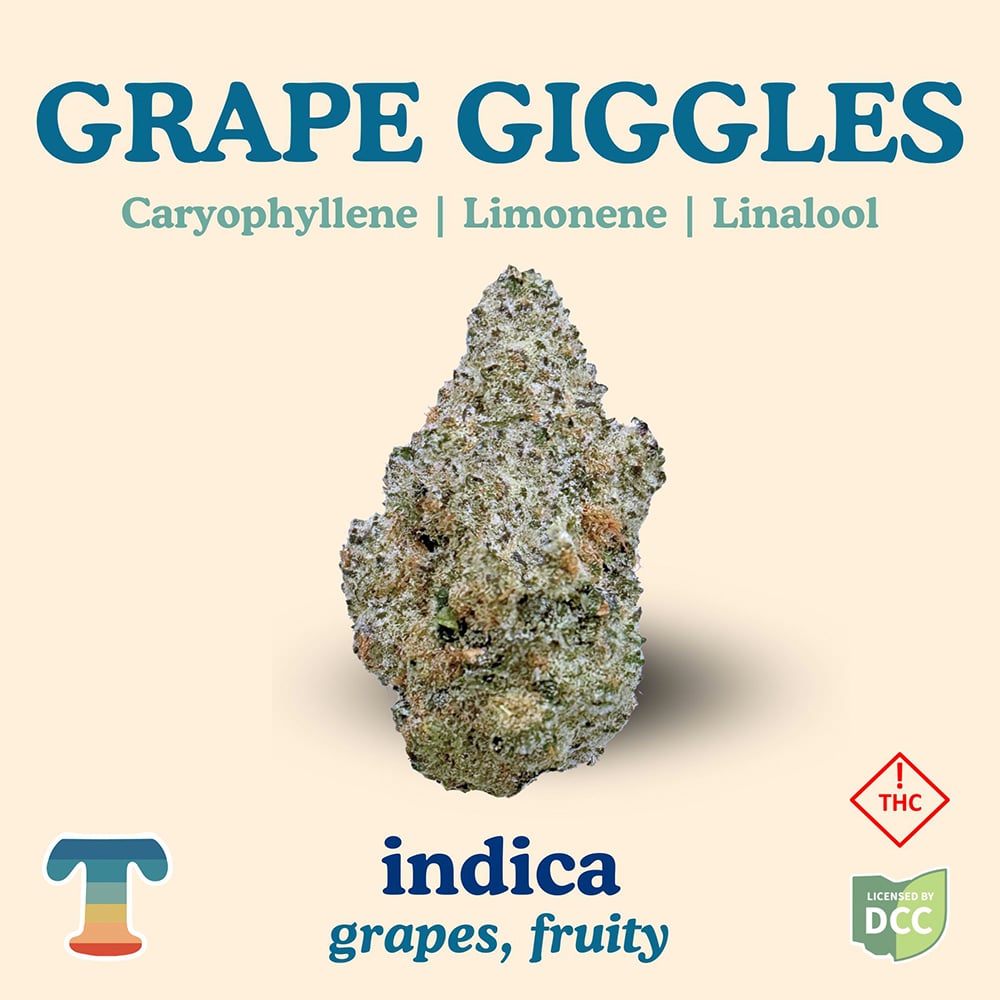 Grape Giggles