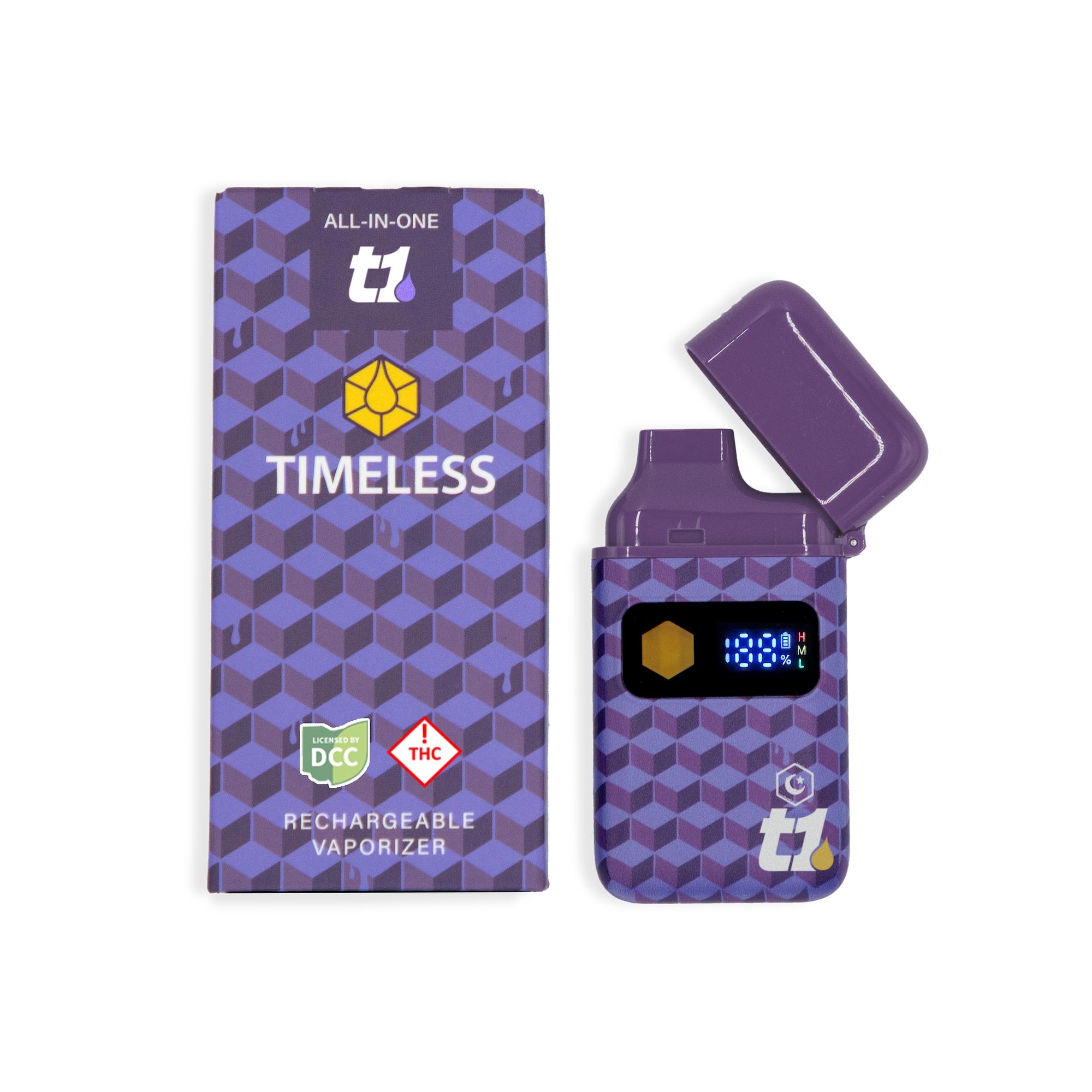 Forbidden Fuel