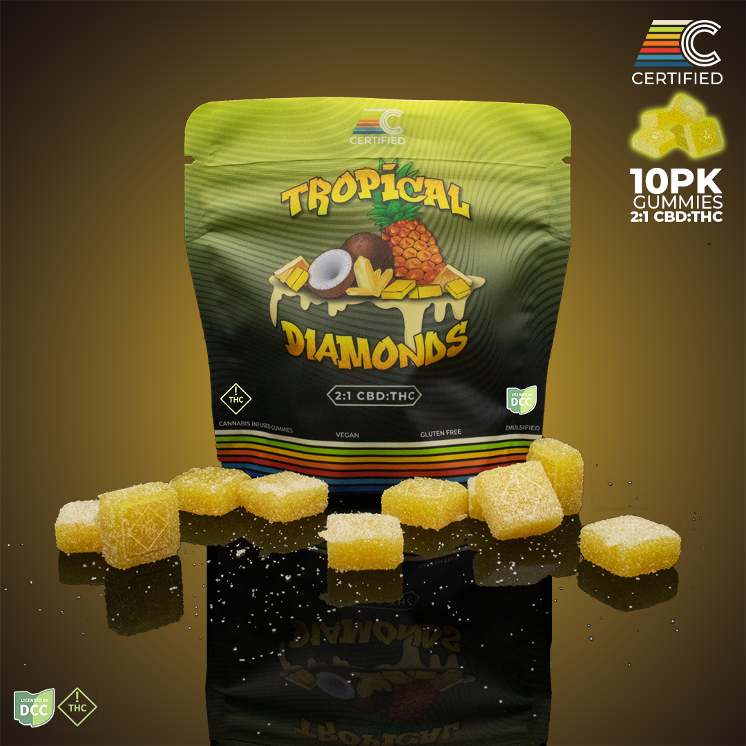 Tropical Diamonds 2:1