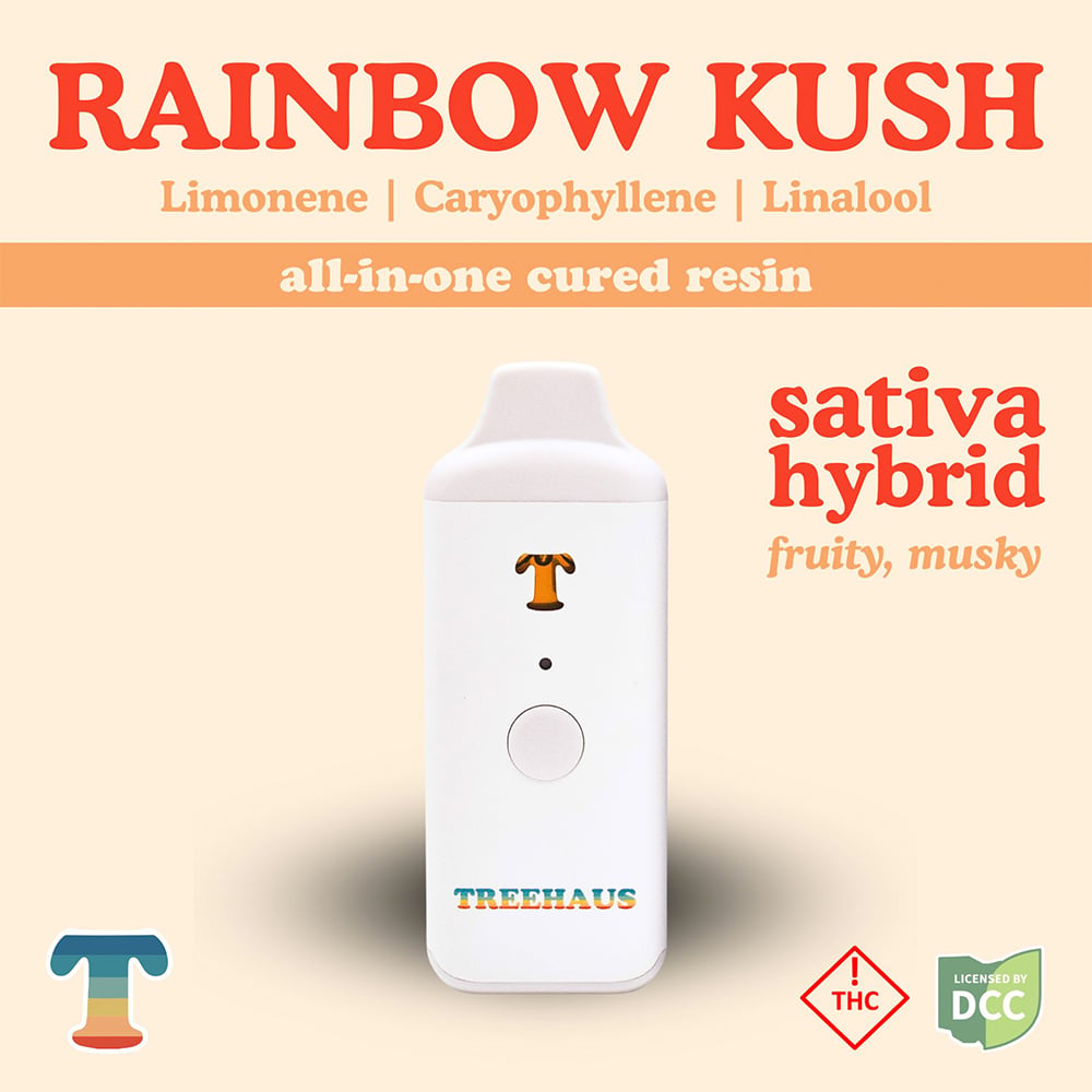 Rainbow Kush