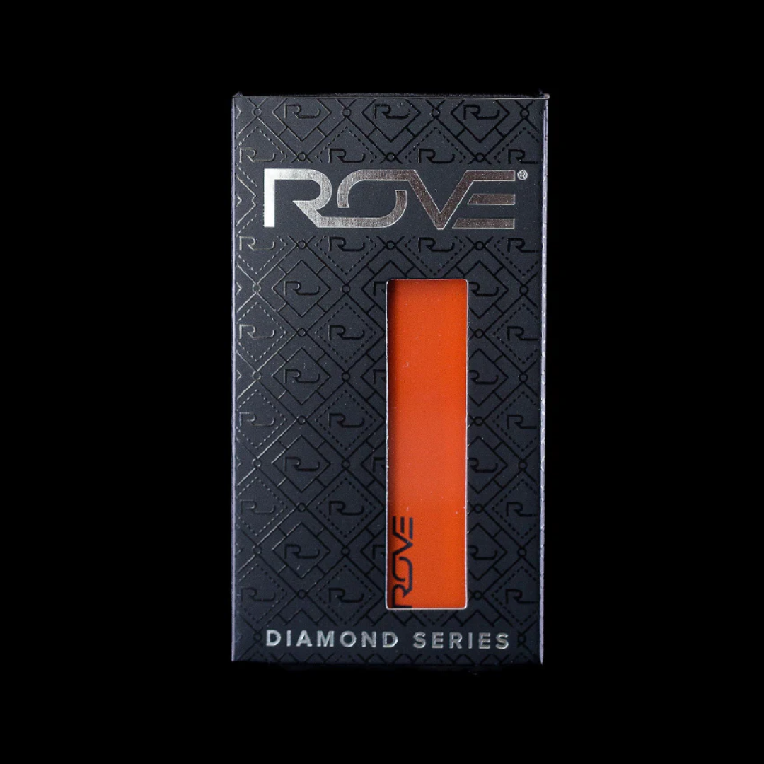 Diamond Series Battery & Charger