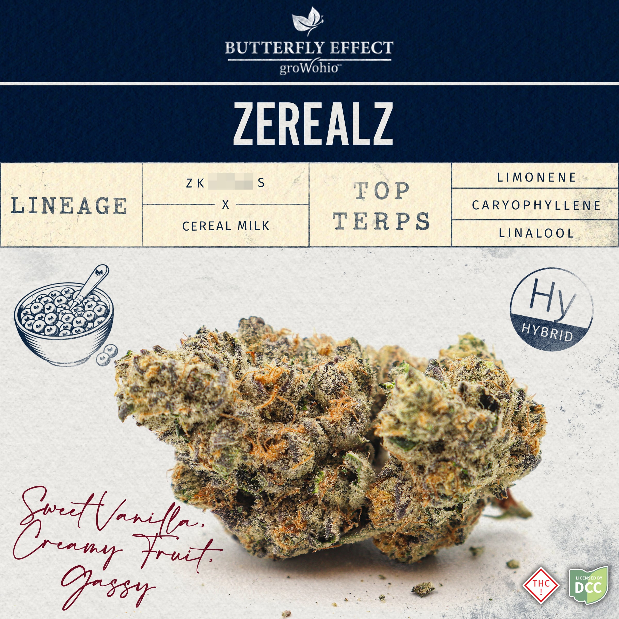 Zerealz