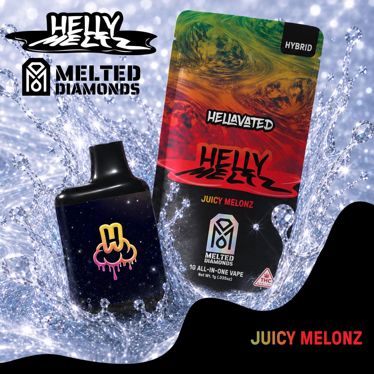 Juicy Melonz