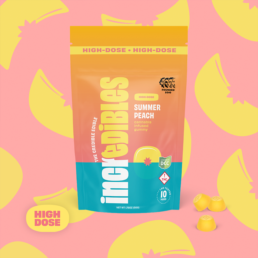 Summer Peach Hd