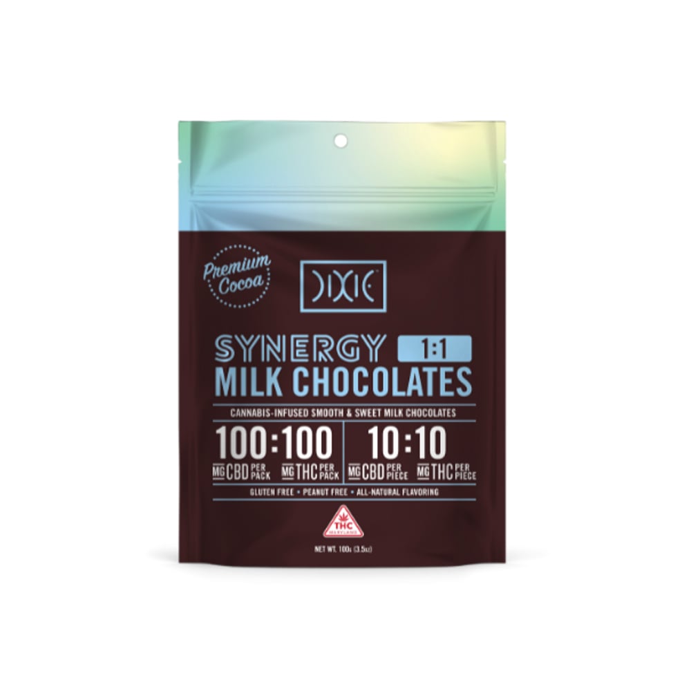 Milk Chocolate