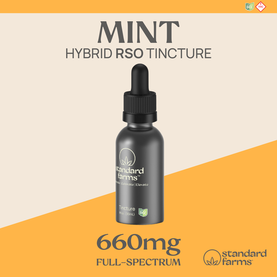 Mint RSO