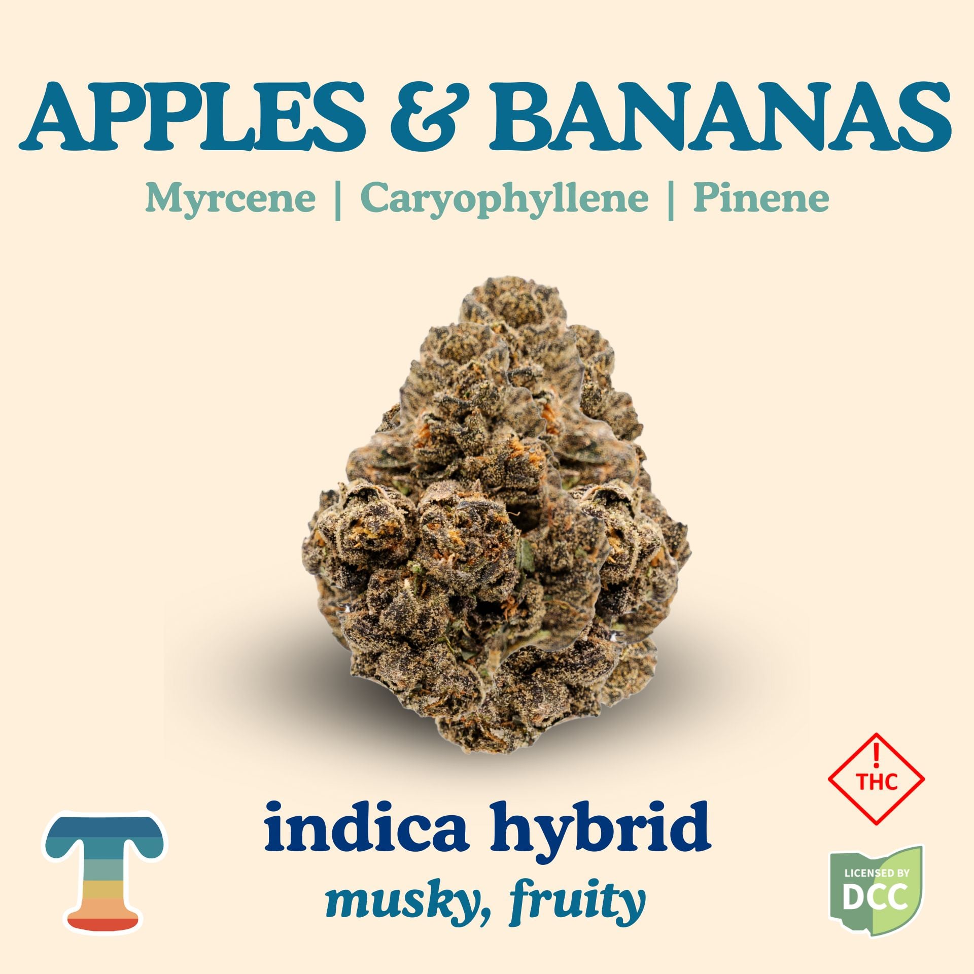 Apples & Bananas