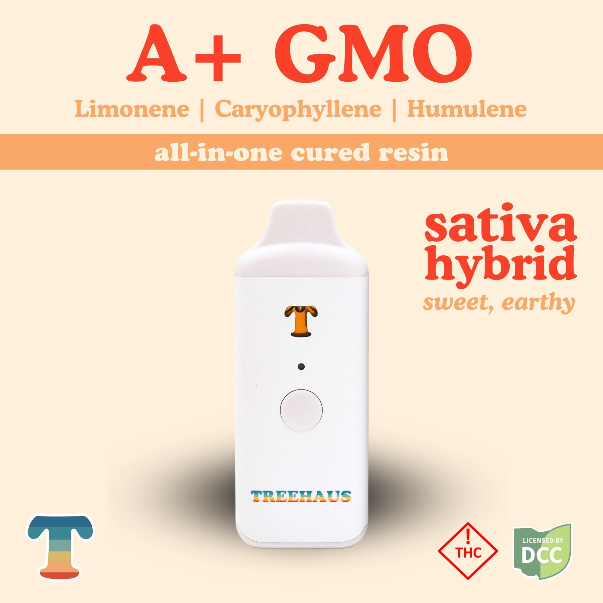 A+ Gmo