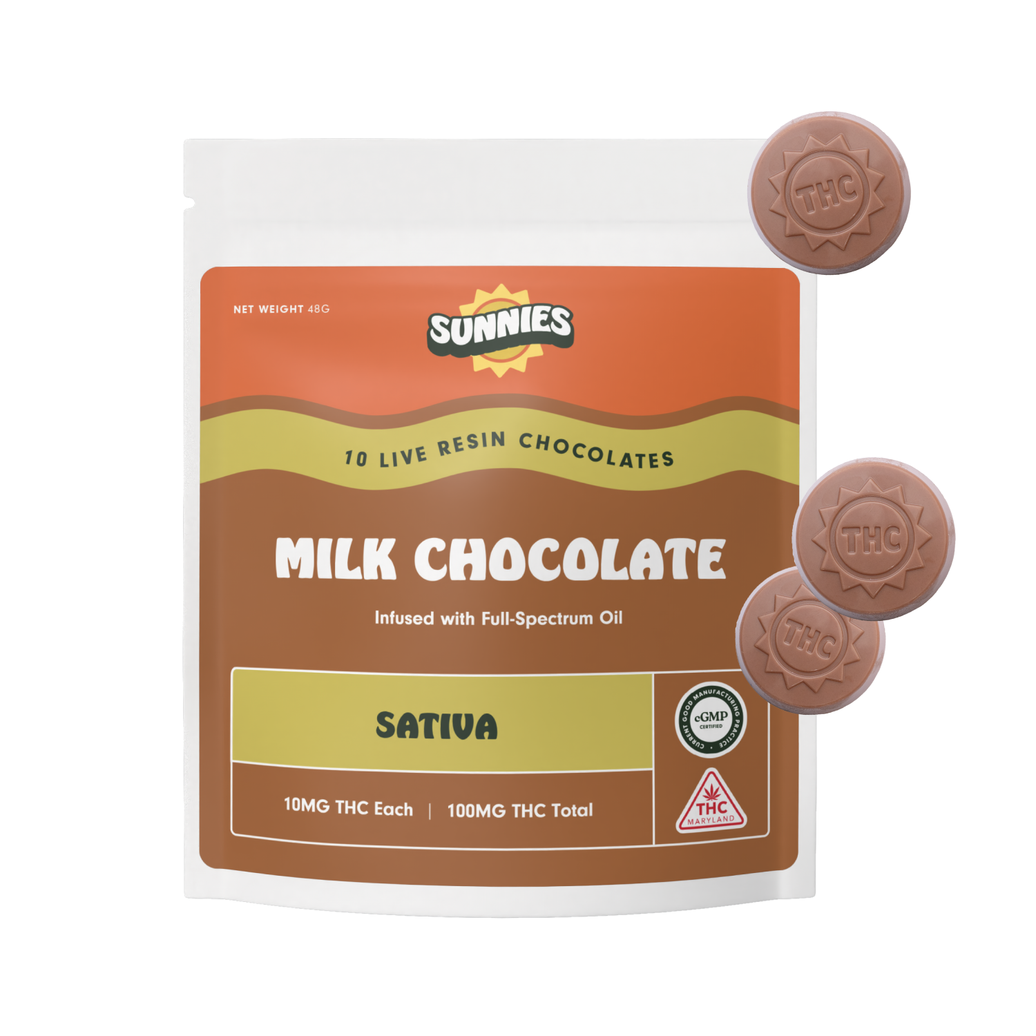 Milk Chocolate