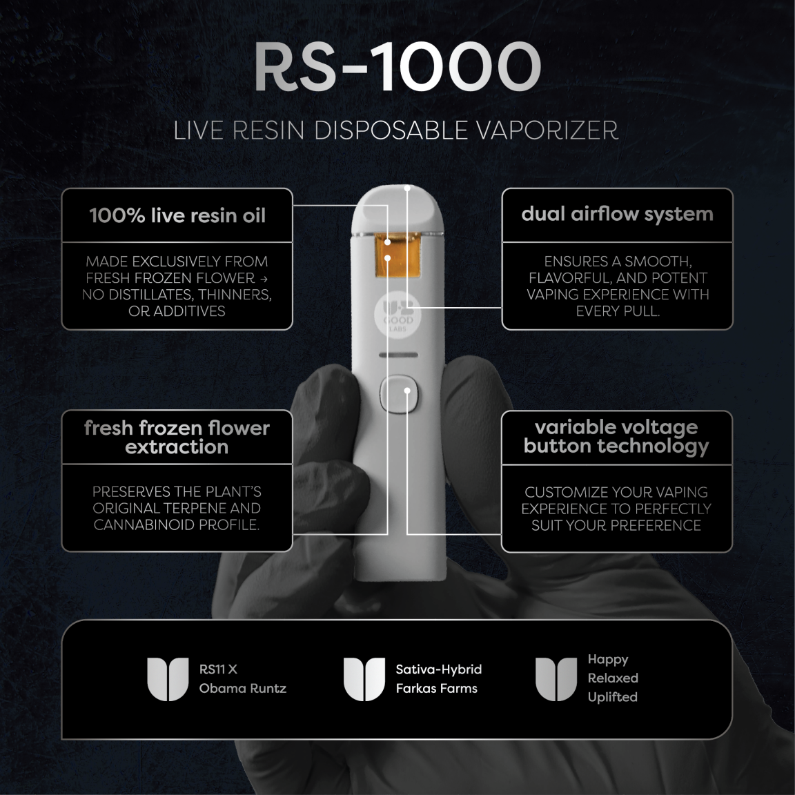Rs 1000 - 0.5g Live Resin Disposable - Sativa