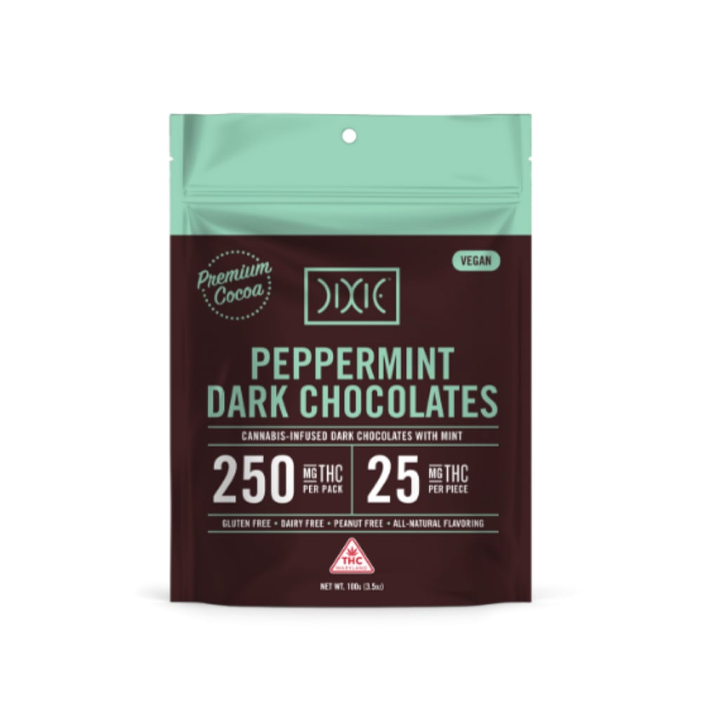 Peppermint Dark Chocolate