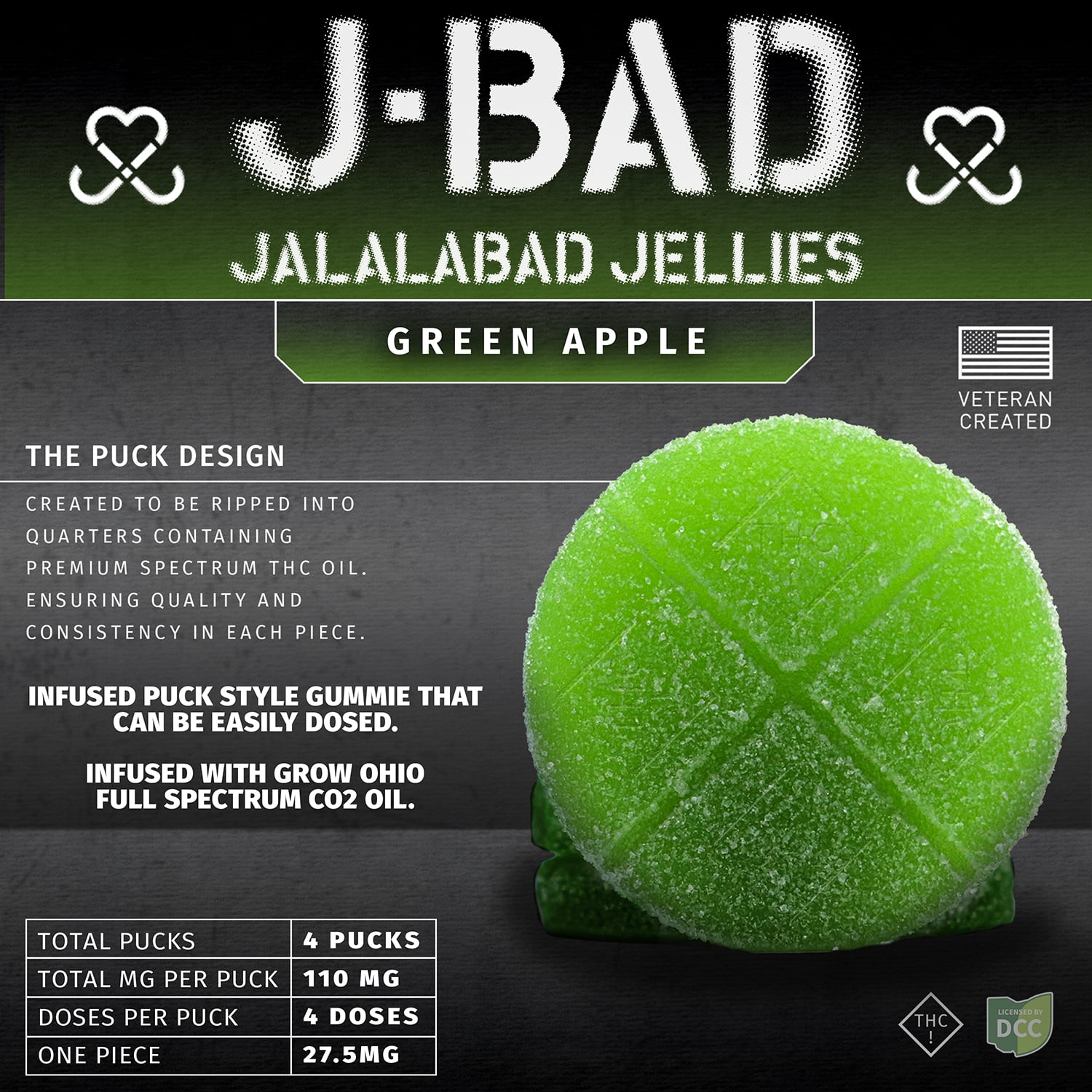 Green Apple Sour