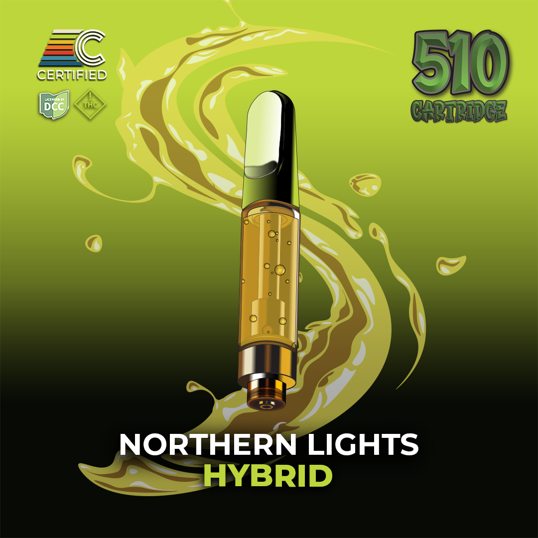 Northern Lights