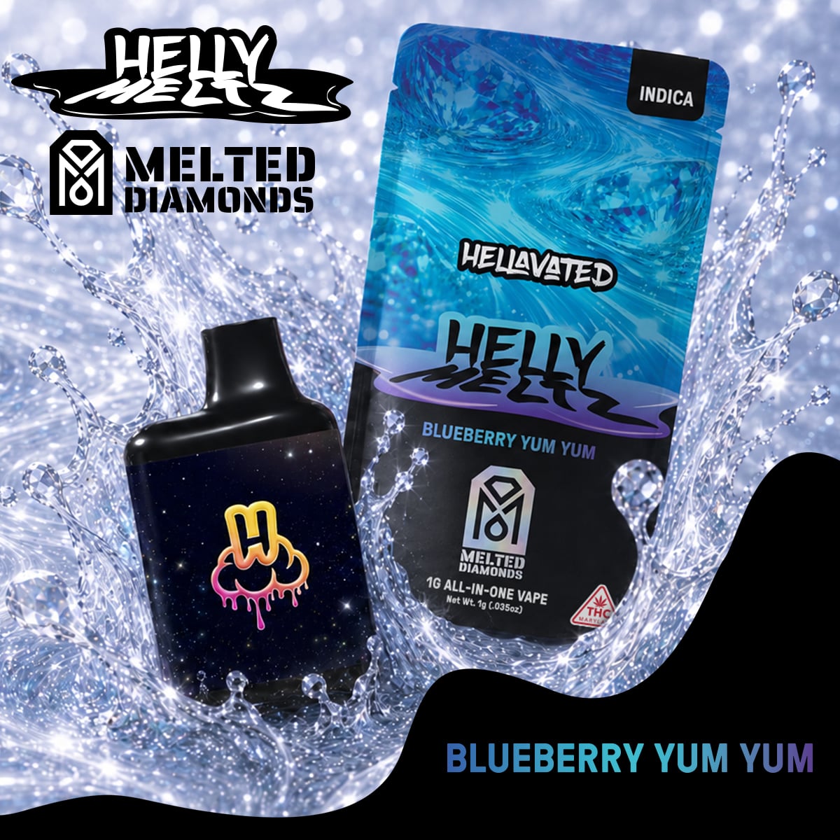 Blueberry Yum Yum