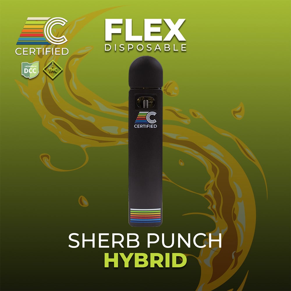 Sherb Punch
